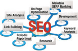 Thumbnail IMPLEMENTING EFFECTIVE SEARCH ENGINE OPTIMIZATION VOL 01. 