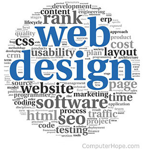 Product picture Know How To Create A Successful Website Vol 01.