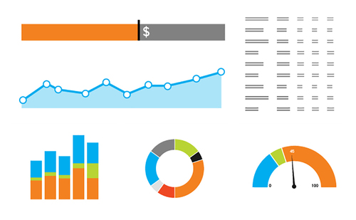 Product picture How To Measure Your Website Performance