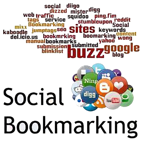 Product picture USE SOCIAL BOOKMARKING TO GET WEBSITE EXPOSURE. PACKAGE WITH