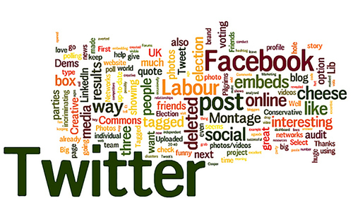 Product picture USING TWITTER SUCCESSFULLY TO MARKET YOUR INTERNET BUSINESS 